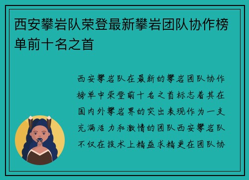 西安攀岩队荣登最新攀岩团队协作榜单前十名之首